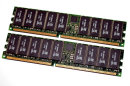 2 GB DDR-RAM-Kit PC-2700R Registered-ECC Kingston...