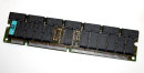 32 MB 168-pin FPM-DIMM 5V 4Mx72 60 ns Buffered with Parity