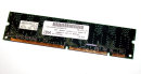 64 MB SD-RAM 168-pin PC-100 non-ECC  CL3  LG Semicon...