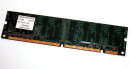 64 MB SD-RAM PC-100 non-ECC  CL3 Hyundai GMM2649233ETG-7JCA