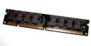 32 MB EDO-DIMM 168-pin 5V 60 ns UnBuffered  LG Semicon...