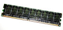 512 MB DDR2-RAM PC2-4200U non-ECC  Swissbit...