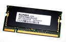 1 GB DDR-RAM 200-pin SO-DIMM PC-2100S Laptop-Memory...