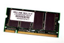 256 MB DDR RAM PC-2700S 200-pin SO-DIMM  Unifosa U30256AAEPI652A
