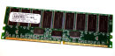512 MB DDR-RAM PC-1600R  CL2  Registered-ECC Smart...