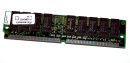 8 MB FPM-RAM 72-pin PS/2 Parity Simm 70 ns   Micron...