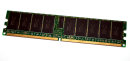 2 GB DDR2-RAM Registered ECC 1Rx4 PC2-3200R Hynix...