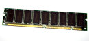 128 MB EDO-DIMM 168-pin 50ns ECC Kingston KTD-WS400/128...
