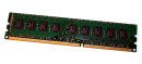 2 GB 240-pin DDR3-RAM ECC PC3-8500E  Kingston KTL-TCS10/2G