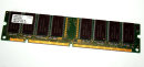 128 MB SD-RAM 168-pin PC-100 non-ECC CL3 Hyundai HYM71V16655 AT8-S AA