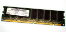 128 MB SD-RAM 168-pin PC-100 ECC Hyundai HYM7V75A1601...