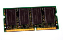 256 MB SO-DIMM 144-pin PC-100 SD-RAM CL2  Infineon HYS64V32220GDL-8-C2