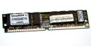 16 MB EDO-RAM  60 ns 72-pin non-Parity PS/2 Memory  Kingston KVR4X32-60ET/16