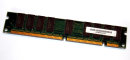 32 MB EDO-DIMM 168-pin  3.3V 60 ns unBuffered ECC Mitsubishi MH4V7245CWJ-6