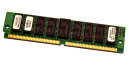 32 MB FPM-RAM with Parity 72-pin PS/2 Memory 70 ns...