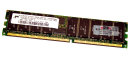 4 GB DDR-RAM 184-pin PC-2700R  CL2.5  Registered-ECC...