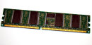 128 MB DDR-RAM PC-2100R Registered-ECC Hynix...