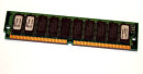 32 MB FPM-RAM 4Mx36 with Parity 72-pin PS/2-Memory 70ns OKI MSC23836AB-70BS20A