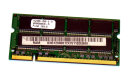 512 MB DDR RAM 200-pin SO-DIMM PC-2100S Topless...
