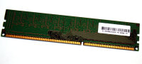 2 GB DDR3-RAM 240-pin 1Rx8 PC3-12800E  ECC-Memory...