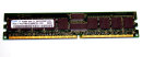 1 GB DDR-RAM 184-pin PC-3200R Registered-ECC CL3...