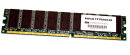 512 MB ECC DDR-RAM 184-pin PC-3200E   ATP AG64L72T8SQC4S