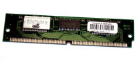 32 MB FPM-RAM 72-pin 8Mx36 Parity PS/2 Simm 60 ns...