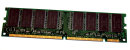 128 MB SD-RAM 168-pin PC-100 non-ECC CL2  Hyundai...