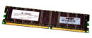 256 MB DDR-RAM 184-pin ECC-Memory PC-2100U CL2  Infineon...