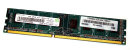 4 GB DDR3-RAM 240-pin 2Rx8 PC3-10600U non-ECC  Ramaxel...