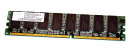512 MB DDR-RAM 184-pin PC-3200U non-ECC  CL3  SuperElixir...