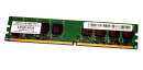 2 GB DDR2-RAM 240-pin PC2-5300U non-ECC GDDR2-667...