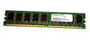 2 GB DDR2-RAM 240-pin PC2-6400E ECC-Memory  Compuram...