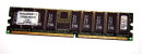 1 GB DDR-RAM 184-pin PC-2100R CL2 Registered-ECC Kingston...