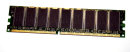 512 MB DDR-RAM 184-pin ECC PC-3200E  Kingston...