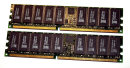 2 GB DDR-RAM (2 x1GB) PC-2100R Registered-ECC Kingston...