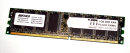 1 GB DDR-RAM 184-pin PC-3200U non-ECC Unbuffered CL3...