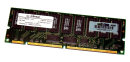 1 GB SD-RAM 168-pin PC-133R Registered-ECC Infineon HYS72V12832GR-7.5-C2