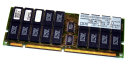 256 MB EDO-DIMM 168-pin Buffered ECC 3.3V 60 ns  IBM 11M32735BBB-60J   Opt. 94G7079   FRU 12J4123