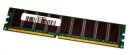 512 MB DDR-RAM 184-pin PC-3200 ECC CL3  TRS 20183