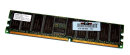 512 MB DDR-RAM 184-pin PC-2100R Registered-ECC Hynix...