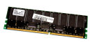512 MB DDR-RAM 184-pin PC-1600R Registered-ECC CL2  Samsung M383L6420DTS-CA0