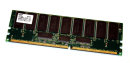 1 GB DDR-RAM 184-pin PC-1600R Registered-ECC  CL2.0...