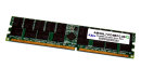 2 GB DDR-RAM 184-pin PC-3200R Registered-ECC  ATP...
