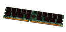 2 GB DDR-RAM 184-pin PC-3200R Registered-ECC  ATP...