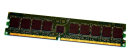 1 GB DDR-RAM 184-pin PC-3200R Registered-ECC Hynix HYMD512G726CFP4N-D43 AA-A