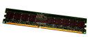 1 GB DDR-RAM 184-pin PC-2100R Registered-ECC Kingston...