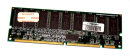 128 MB SD-RAM 168-pin PC-100R Registered-ECC Siemens...