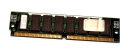 4 MB FastPageMode - RAM 72-pin PS/2 80 ns Parity Hitachi...