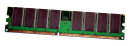 512 MB DDR-RAM 184-pin PC-3200U non-ECC  extrememory...